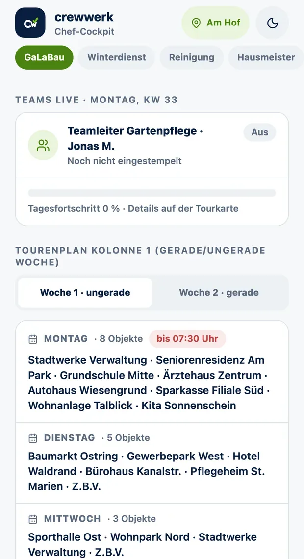 Chef-Cockpit: Teams live, Tagesfortschritt und Tourenplan der Woche